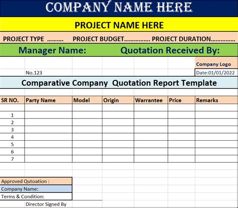 Comparative Parties Quotation Report Template Free Report Templates