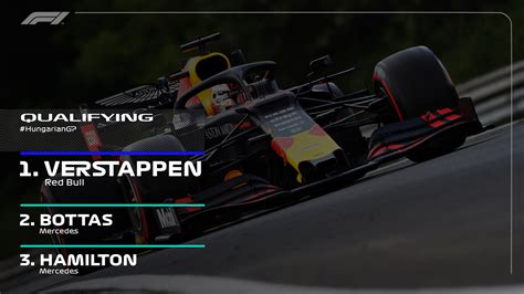 Max Verstappen takes pole position for the Hungarian Grand Prix : r/formula1