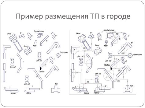 Электроснабжение городов. Практика № 7 - презентация онлайн