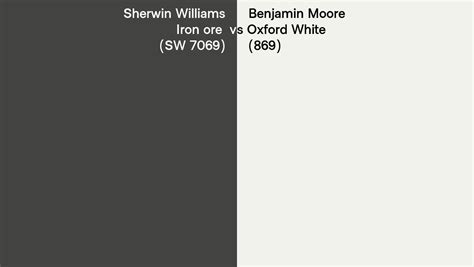 Sherwin Williams Iron Ore Sw 7069 Vs Benjamin Moore Oxford White 869