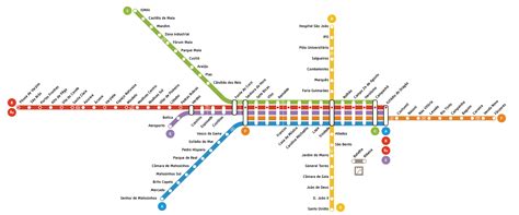 Metro Do Porto Em Portugal Veja Aqui Como Usar Vou Na Janela