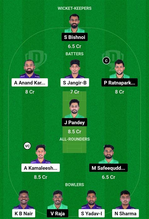 TUS Vs BUL Dream11 Prediction Fantasy Cricket Tips Today S Playing