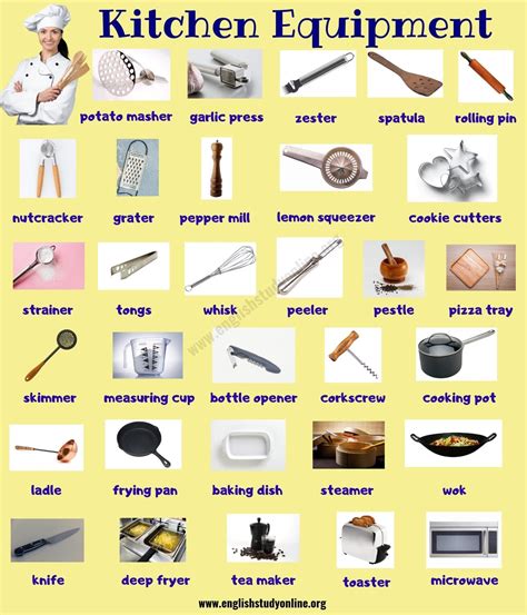 Cabinet Cooking Utensils At Mary Gonzalez Blog