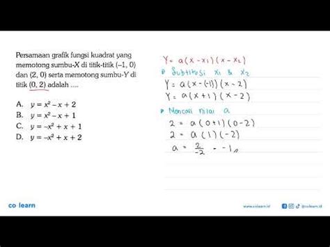 Persamaan Grafik Fungsi Kuadrat Yang Memotong Sumbu X Di Titik Titik