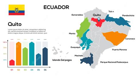 Premium Vector Ecuador Map Image Of A Global Map In The Form Of