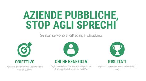 Fatticoncreti Aziende Pubbliche Stop Agli Sprechi Se Non Servono