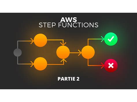 Les Nouveaut S Daws Step Functions Et Deep Dive Sur Le Nouveau