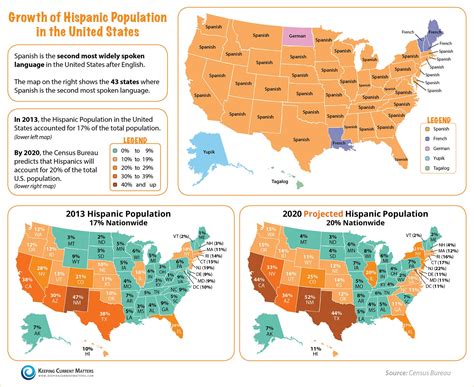 Latino Population In Us Detroit Federation Teacher Fw3v