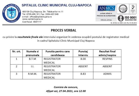 Rezultate Finale Concurs Registrator Medical Spitalul Clinic