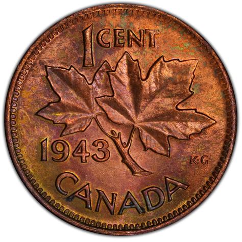 1943 Canadian Cent Penny — Canadian Coins