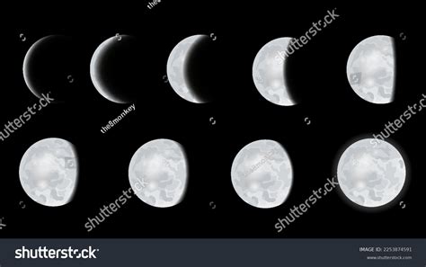 Lunar Phase Icon Set Whole Cycle Stock Vector Royalty Free 2253874591