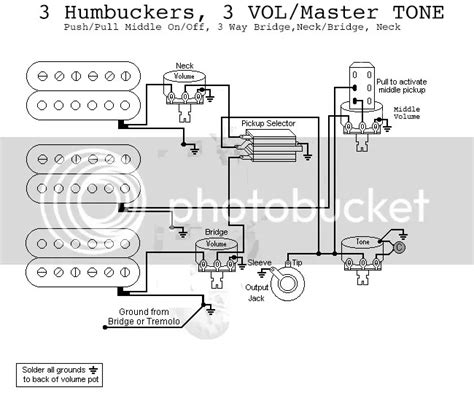 Powerflex 755 Wiring Diagram Wiring Diagram