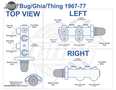 JBugs.com: Classic VW Master Cylinder Installation Diagrams