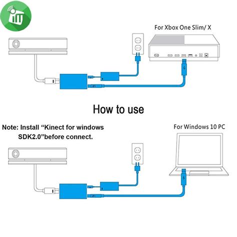 Microsoft Kinect Adapter For Xbox One PC IMedia Stores