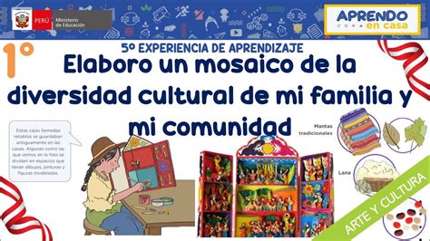 Elaboro Un Mosaico De La Diversidad Cultural De Mi Familia Y Mi