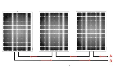 Solar Panel Optimisation Explained Do You Need It How Do You Get It