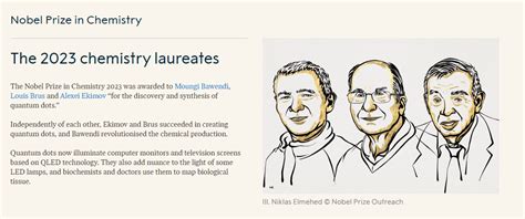 三位科学家获2023年诺贝尔化学奖发现和合成量子点可为这些领域做出贡献 每日经济网