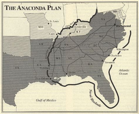 Anaconda Plan - Civil War Battles