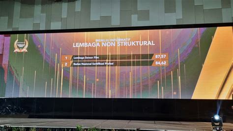 Lembaga Sensor Film Republik Indonesia Website Resmi Lsf