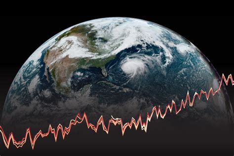 Understanding Climate NOAA Climate Gov