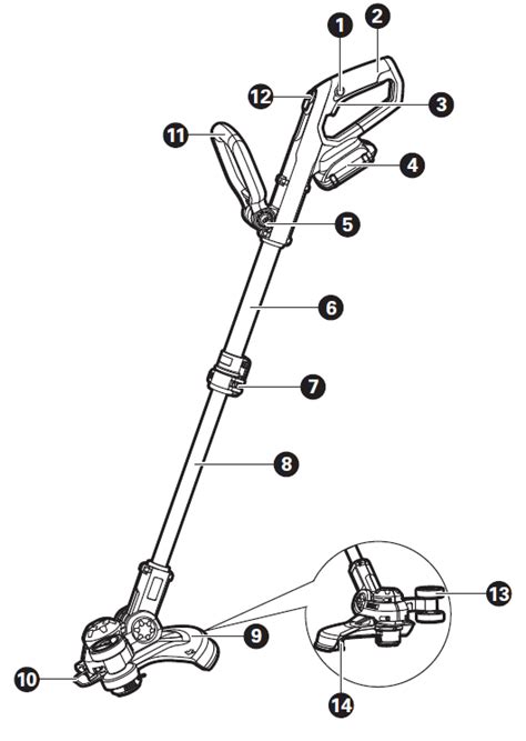 Worx Cordless Weed Eater Manual