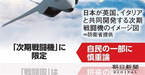 次期戦闘機に限定、戦闘国を除外共同開発品輸出の歯止めどうなる？ [自民] [公明] [岸田政権]：朝日新聞デジタル