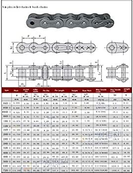 H R Heavy Duty Roller Chain Sold In Foot Rolls Import