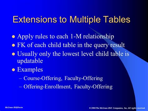 Chapter 10 Application Development With Views McGraw Hill Irwin 2004