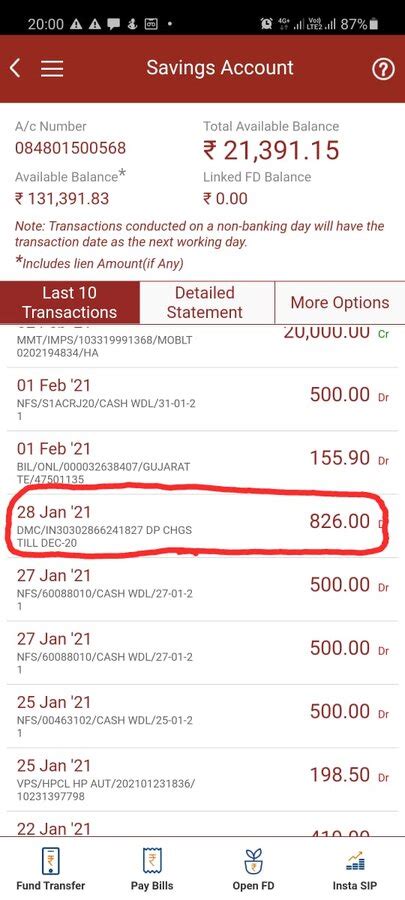 [resolved] Icici Bank — Unauthorised Demat Account Charges Deduction