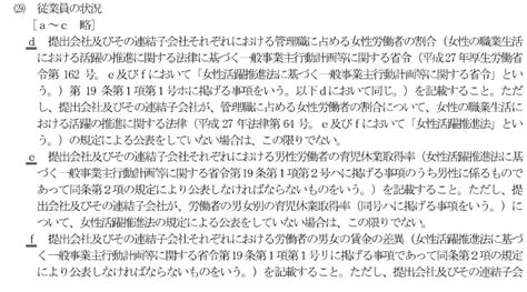 Uniposユニポス Ceo Blog 金融庁の「企業内容等の開示に関する内閣府令」等の改正案について人的資本の側面から見てみました