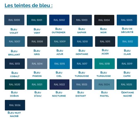 Bleu Canard Ral Peinture Ral Nuancier Ral Bleu Turquoise Brillant