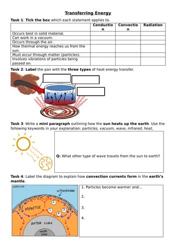 Conduction Convection And Radiation Controlling Transfers 8kb