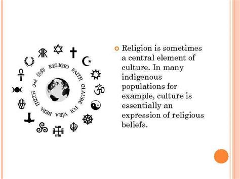 RELIGION AS A CULTURE Made by Ibirkhanov A