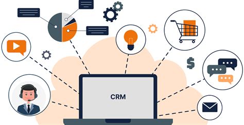 Custom Crm Development Services Crm Software Solutions