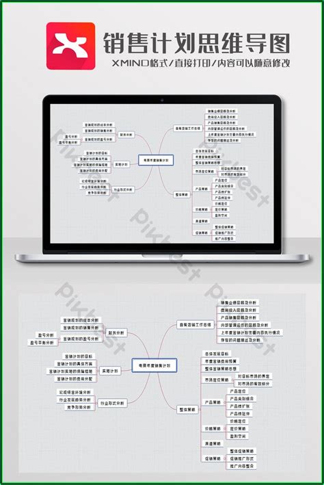 Sales Plan Template Word - Template 1 : Resume Examples #Bw9jAG327X