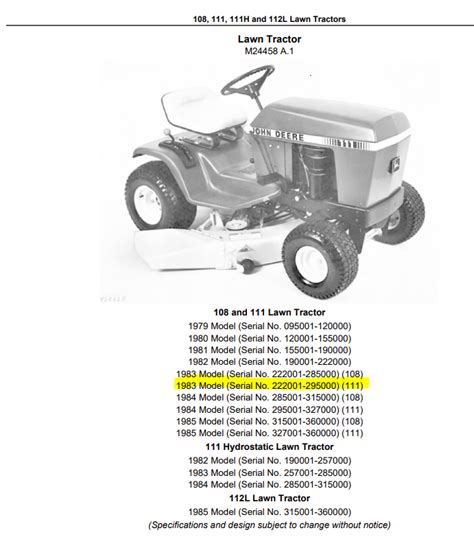 Wiring Diagram John Deere 314 Lawn Tractor Wiring Diagram