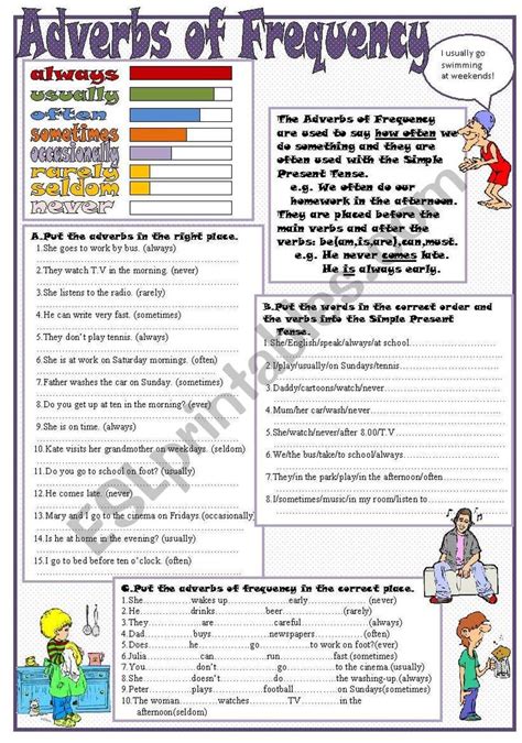 A Worksheet To Teach And Practice Adverbs Of Frequencythree Exercisesbw Version And Key