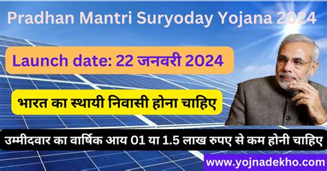 Pradhan Mantri Suryoday Yojana 2024 प्रधानमंत्री सूर्योदय योजना 2024