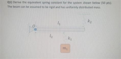 Solved Q1 Derive The Equivalent Spring Constant For The