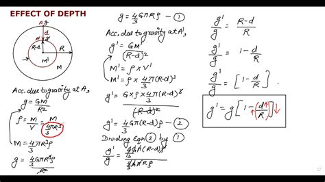 Effect Of Depth On Acceleration Due To Gravity G Gravitation