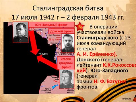 Основные битвы Великой Отечественной войны - презентация онлайн