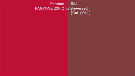 Pantone 200 C Vs RAL Brown Red RAL 3011 Side By Side Comparison