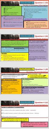 Btec Sport Unit Exam Preparation Teaching Resources