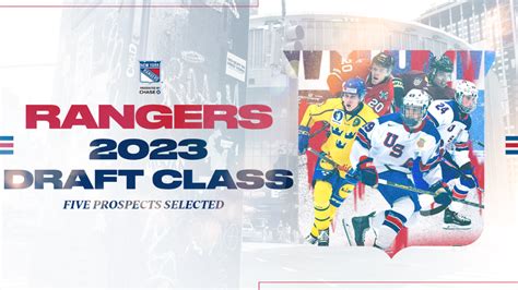 NEW YORK RANGERS 2023 DRAFT CLASS - Howlings