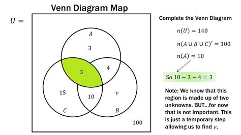 3 Circle Venn Diagram Word Problems Venn Diagram With 3 Circ