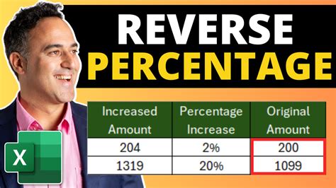 Unlocking The Power Of The Reverse Percentage Calculator Simplify Your