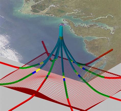 Oil Gas Industry RockWare Software Consulting