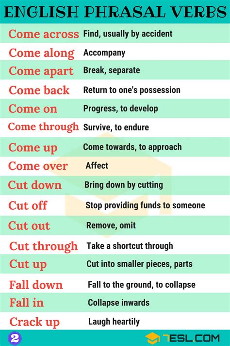 1000 Phrasal Verbs List In English From A Z 7ESL