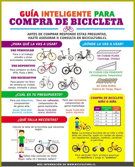 Venta Bicicleta Aro Para Que Estatura Es En Stock