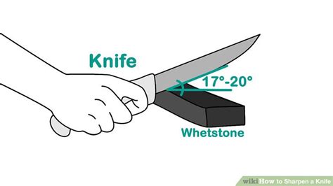 3 Ways To Sharpen A Knife Wikihow